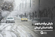 بارش برف در شهر بافت استان کرمان