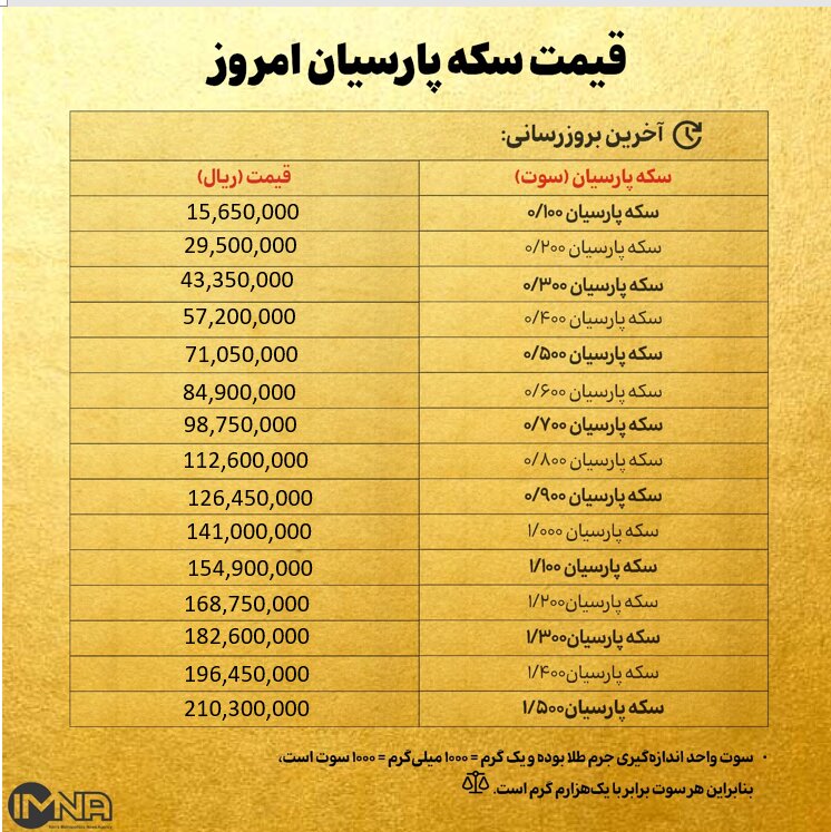 قیمت سکه پارسیان امروز چهارشنبه 26 آذر ۱۴۰۴ + جدول