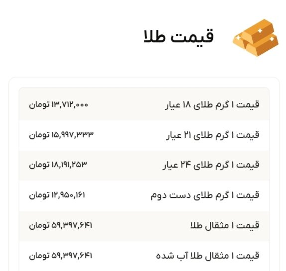 نمودار قیمت طلا ۲۶ آذر ۱۴۰۴ + قیمت جهانی طلا