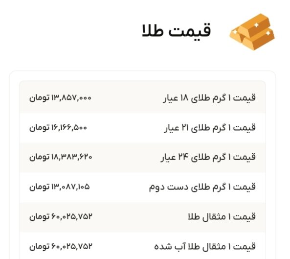 نمودار قیمت طلا ۲۷ آذر ۱۴۰۴ + قیمت جهانی طلا