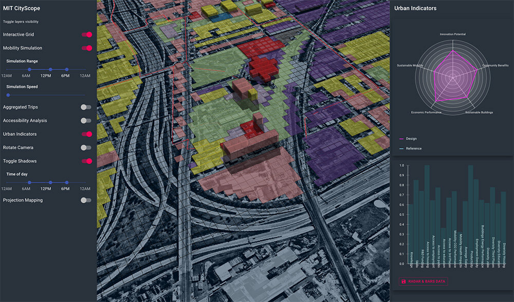 هر شهروند یک معمار شهری