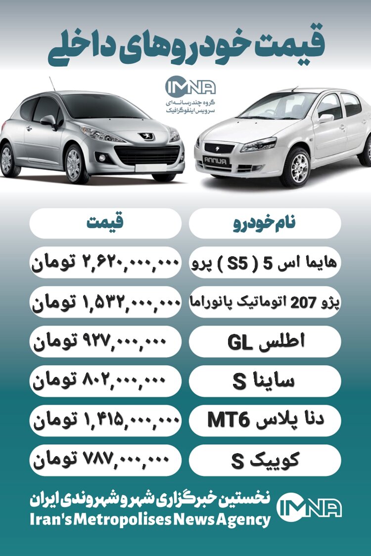 قیمت روز محصولات ایران خودرو و سایپا ۲۹ آذر+ جدول