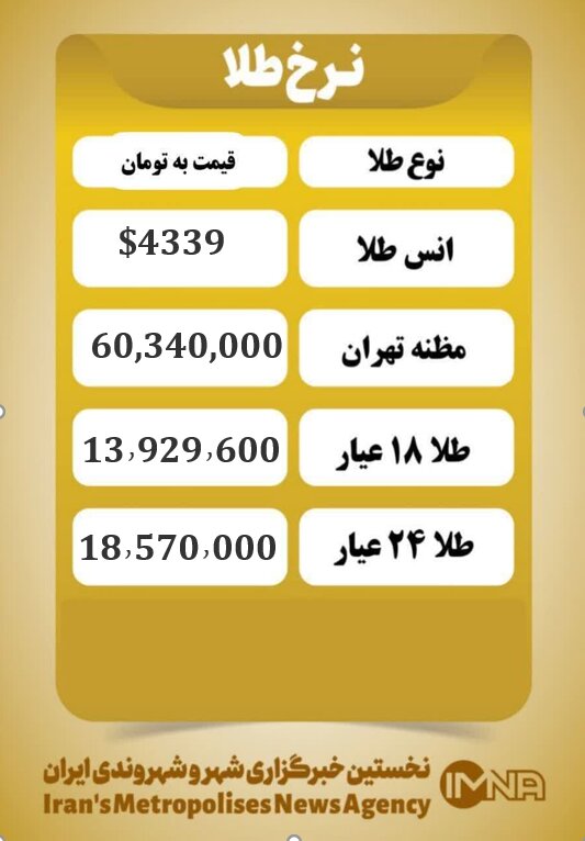 قیمت طلا امروز شنبه ۲۹ آذر ۱۴۰۴