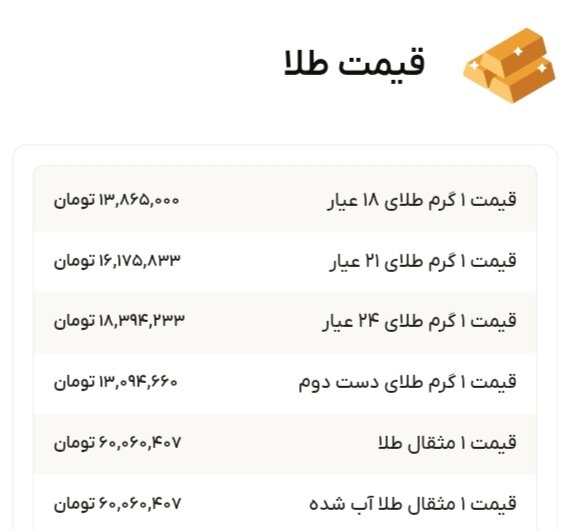 نمودار قیمت طلا ۲۹ آذر ۱۴۰۴ + قیمت جهانی طلا