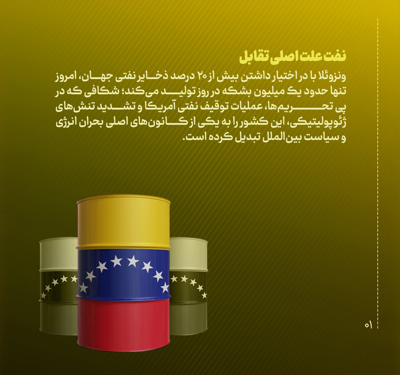 آمریکا و نسخه همیشگی غارت؛ بهای تصاحب نفت ونزوئلا را چه کسانی میپردازند؟