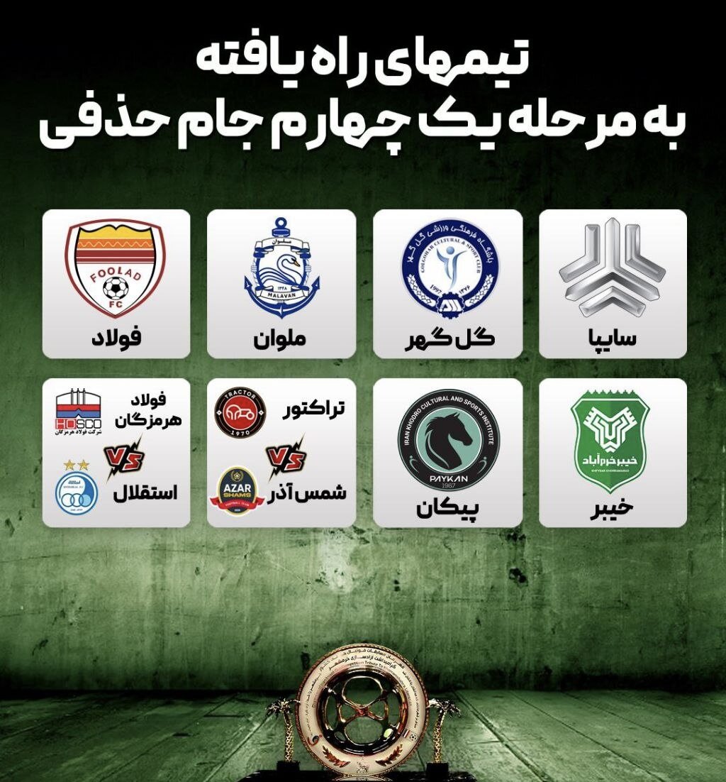 تیم‌های راه یافته به مرحله یک چهارم نهایی جام حذفی