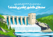 سد زاینده‌رود و دیگر سدهای ایران چند درصد آب دارند؟