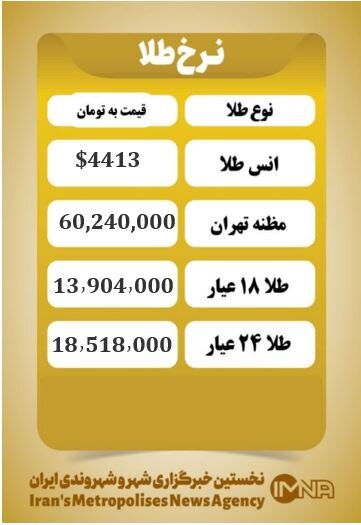 قیمت طلا امروز چهارشنبه ۱ دی ۱۴۰۴