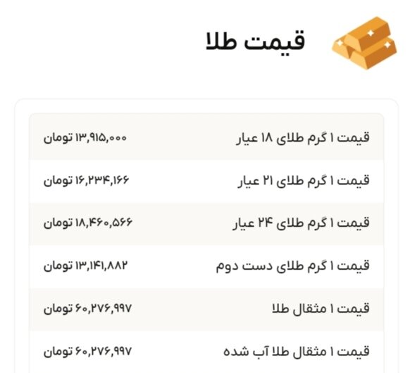 نمودار قیمت طلا ۱ دی ۱۴۰۴ + قیمت جهانی طلا