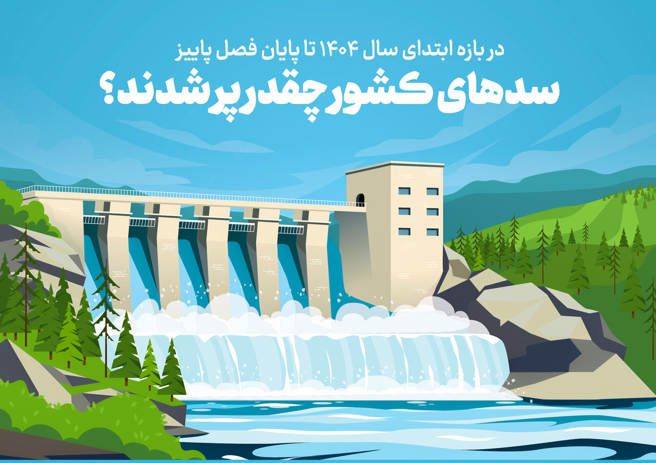 سد زاینده‌رود و دیگر سدهای ایران چند درصد آب دارند؟