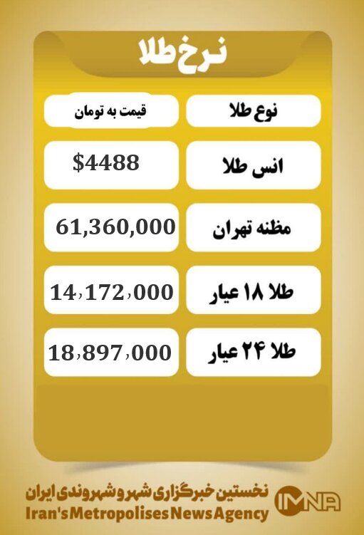 قیمت طلا امروز سه شنبه ۲ دی ۱۴۰۴