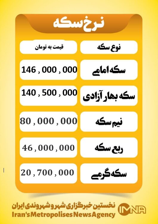 قیمت سکه امروز سه شنبه۲ دی ۱۴۰۴