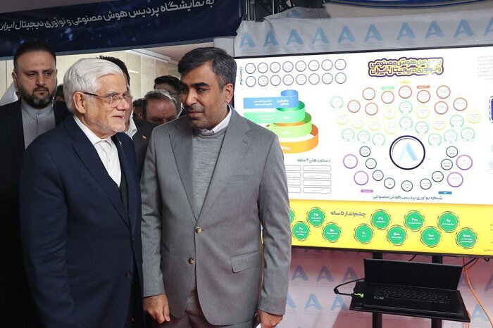 عارف: وحدت در فرماندهی هوش مصنوعی نه دخالت بلکه یک ضرورت است