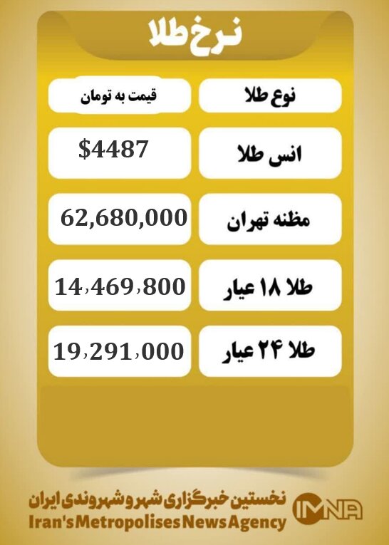 قیمت طلا امروز چهارشنبه ۳ دی ۱۴۰۴