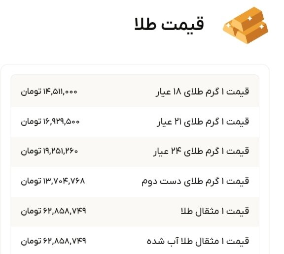 نمودار قیمت طلا ۳ دی ۱۴۰۴ + قیمت جهانی طلا