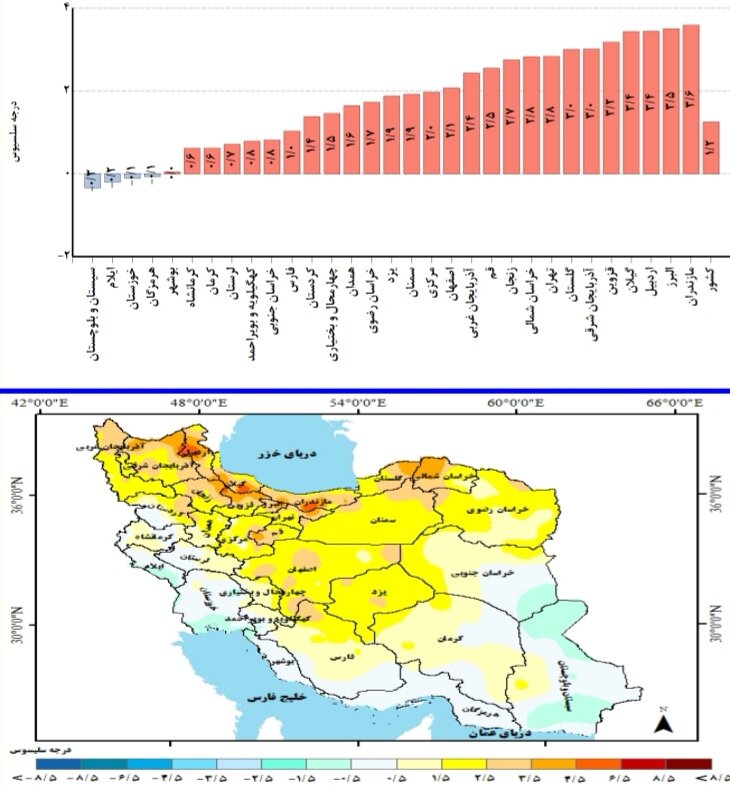 وضعیت بارندگی ایران در سال زراعی ۱۴۰۴ | پیش بینی بارش استان ها و تحلیل کارنامه بارش کشور