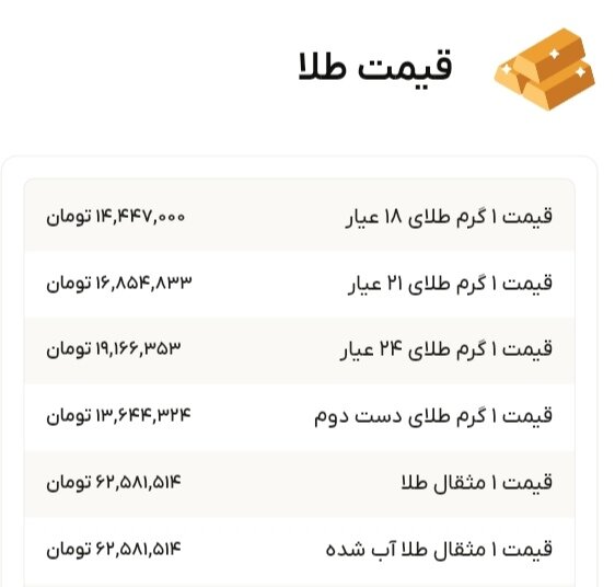 نمودار قیمت طلا ۴ دی ۱۴۰۴ + قیمت جهانی طلا