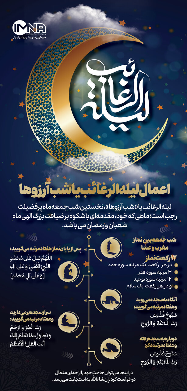 اعمال و نماز لیله الرغائب + استوری شب آرزوها