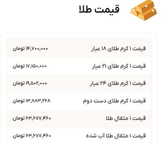 نمودار قیمت طلا ۵ دی ۱۴۰۴ + قیمت جهانی طلا