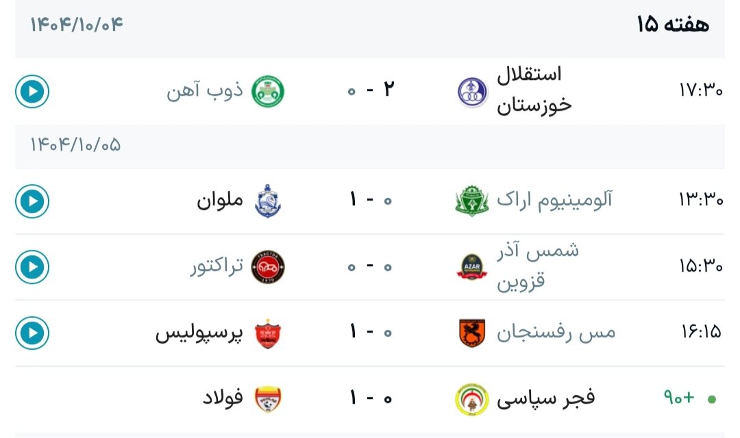 جدول لیگ برتر فوتبال فصل ۱۴۰۵ - ۱۴۰۴ (جام خلیج فارس) هفته پانزدهم