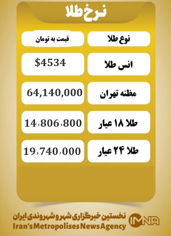 قیمت طلا امروز شنبه ۶ دی  ۱۴۰۴