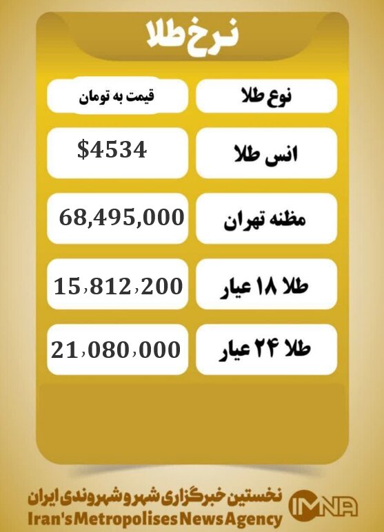 قیمت طلا امروز یکشنبه ۷دی ۱۴۰۴