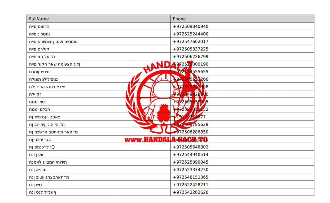 پاسخ حنظله به تکذیبیه دفتر نتانیاهو