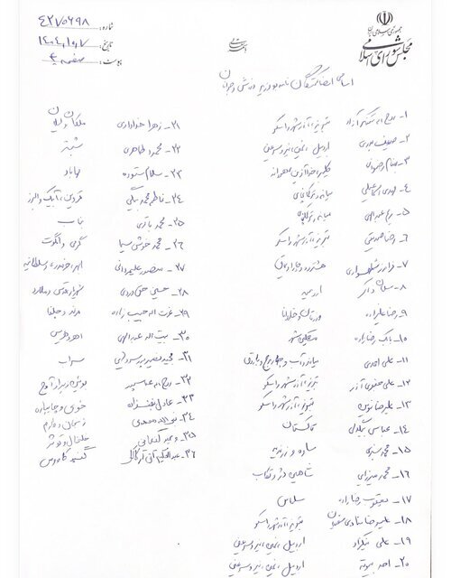 اعتراض نمایندگان مجلس به تبعیض در فوتبال؛ نامه به وزیر با ۳۶ امضا