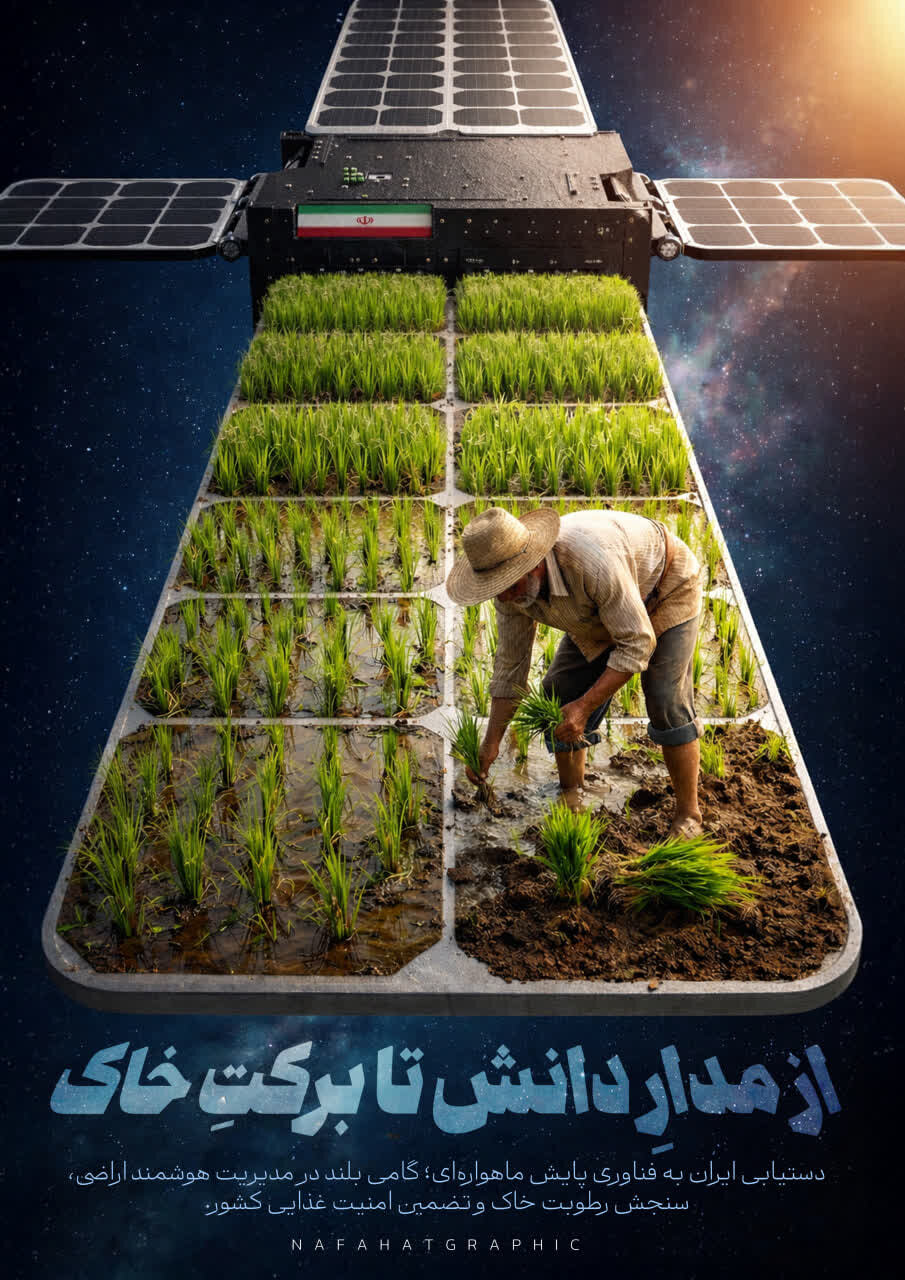 هنر در ستایش پیشرفت