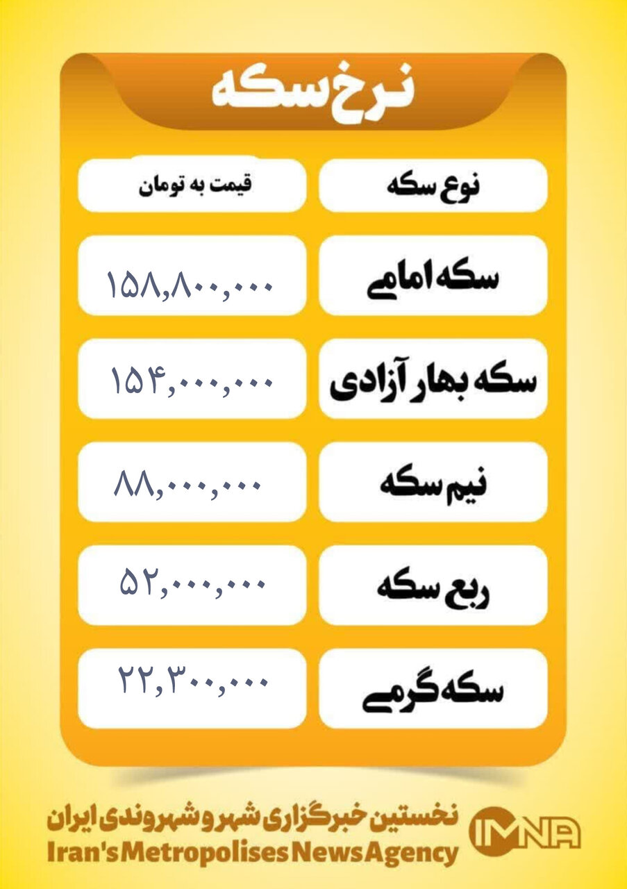 قیمت سکه امروز دوشنبه ۸ دی ۱۴۰۴