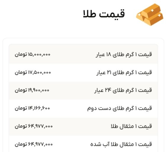 نمودار قیمت طلا ۸ دی ۱۴۰۴ + قیمت جهانی طلا