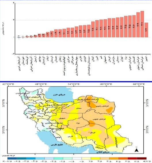 وضعیت بارندگی ایران در سال زراعی ۱۴۰۴ | پیش بینی بارش استان ها و تحلیل کارنامه بارش کشور