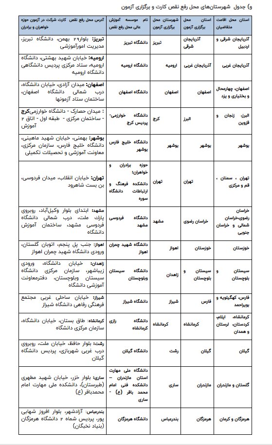 زمان پرینت کارت و برگزاری آزمون انتخاب حسابدار رسمی سال ۱۴۰۴ اعلام شد