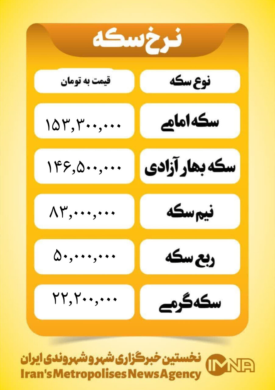 قیمت سکه امروز سه شنبه ۹ دی ۱۴۰۴