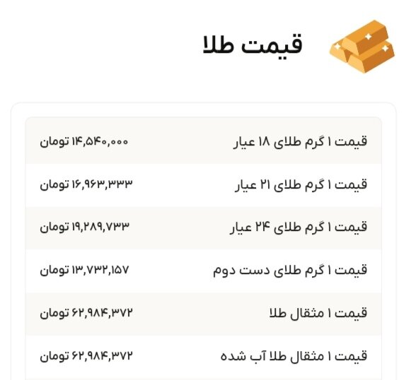 نمودار قیمت طلا ۹ دی ۱۴۰۴ + قیمت جهانی طلا