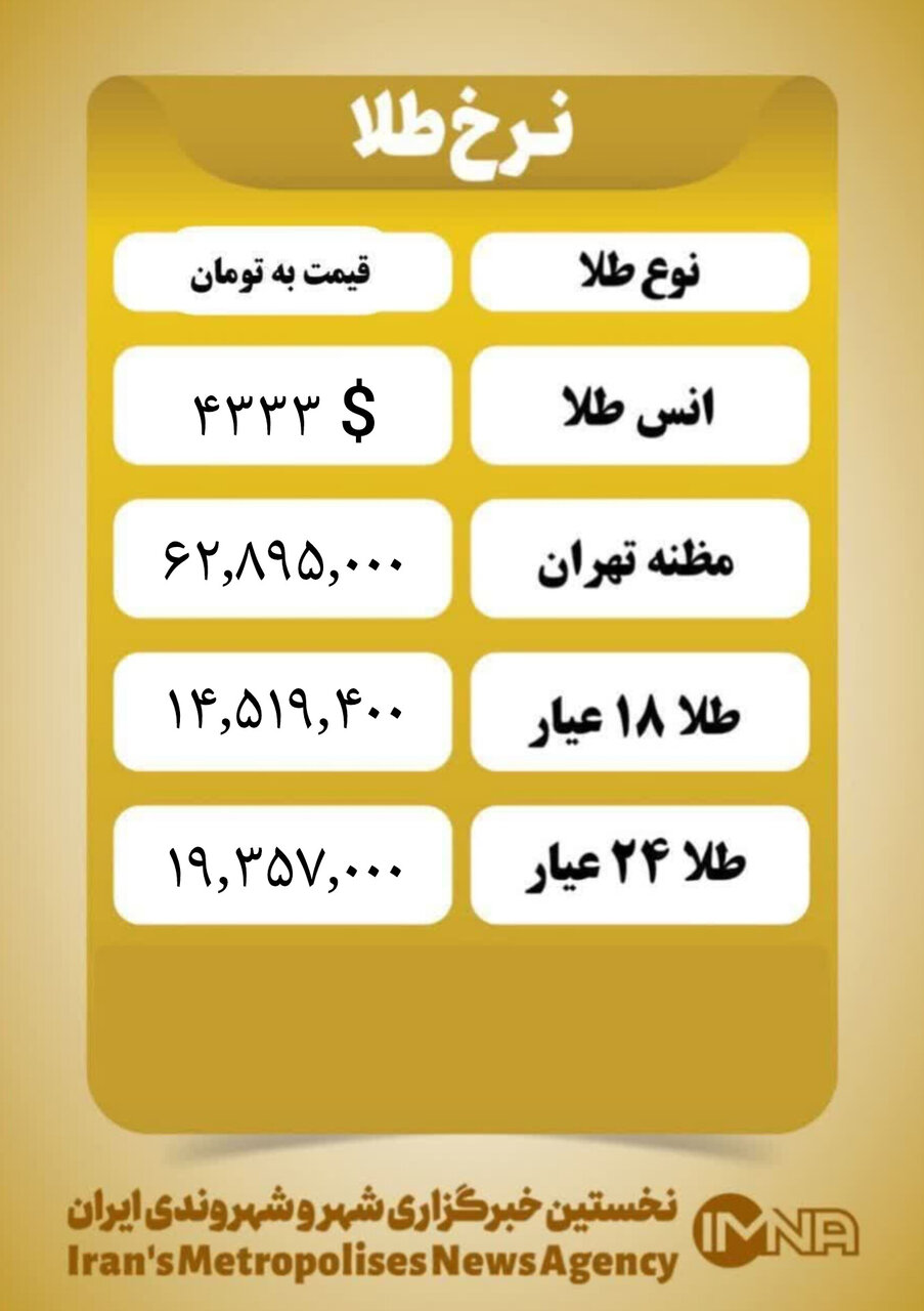 قیمت طلا امروز چهارشنبه ۱۰ دی ۱۴۰۴