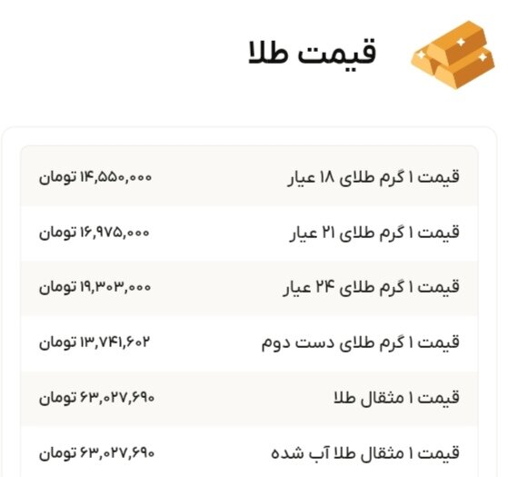 نمودار قیمت طلا ۱۰ دی ۱۴۰۴ + قیمت جهانی طلا