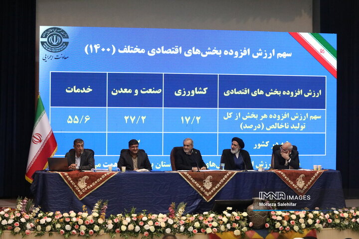 سفر استانی رئیس‌جمهور به چهارمحال و بختیاری