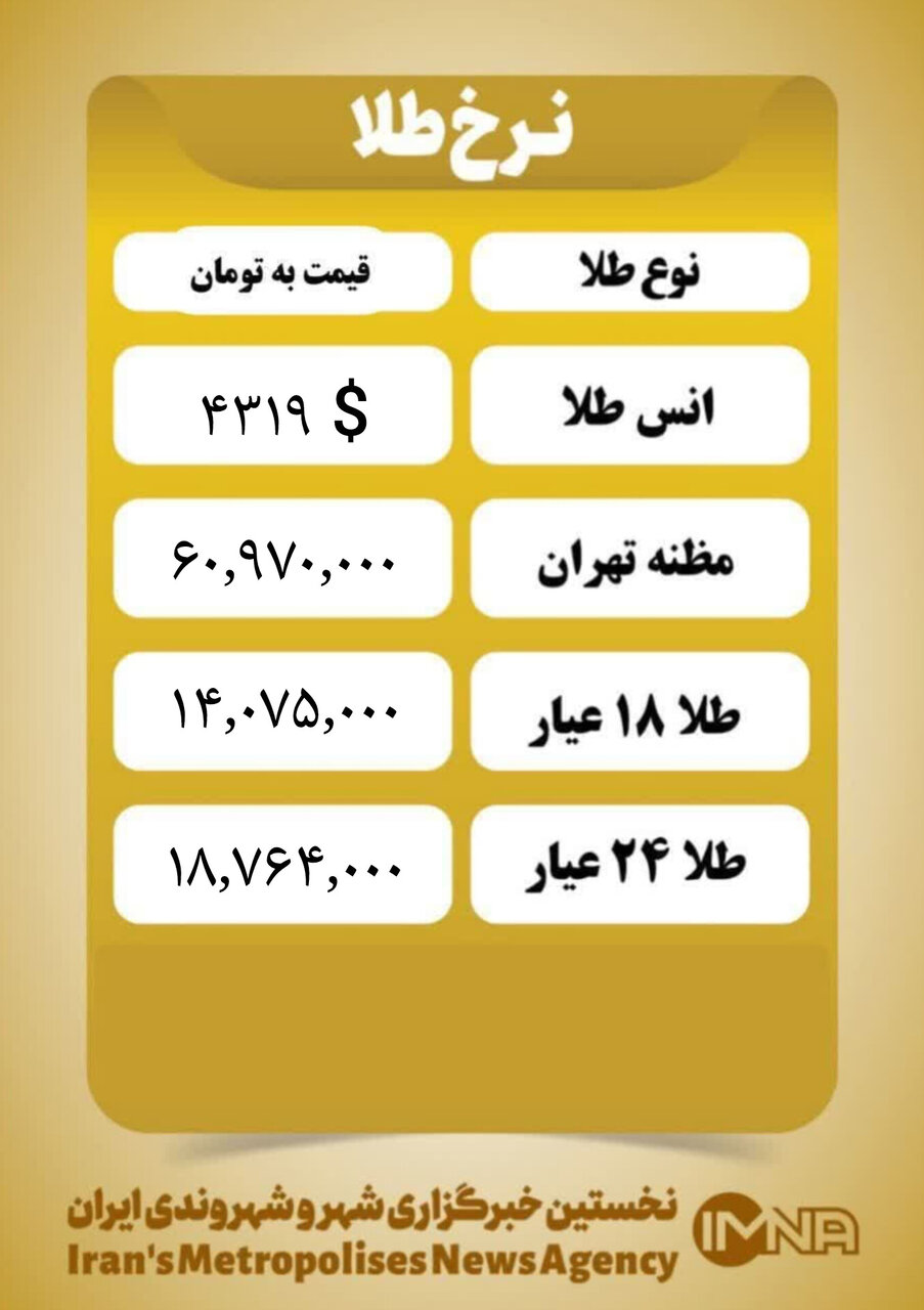 قیمت طلا امروز پنجشنبه ۱۱ دی ۱۴۰۴