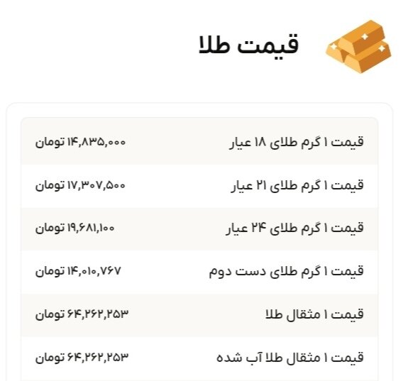 نمودار قیمت طلا ۱۳ دی ۱۴۰۴ + قیمت جهانی طلا