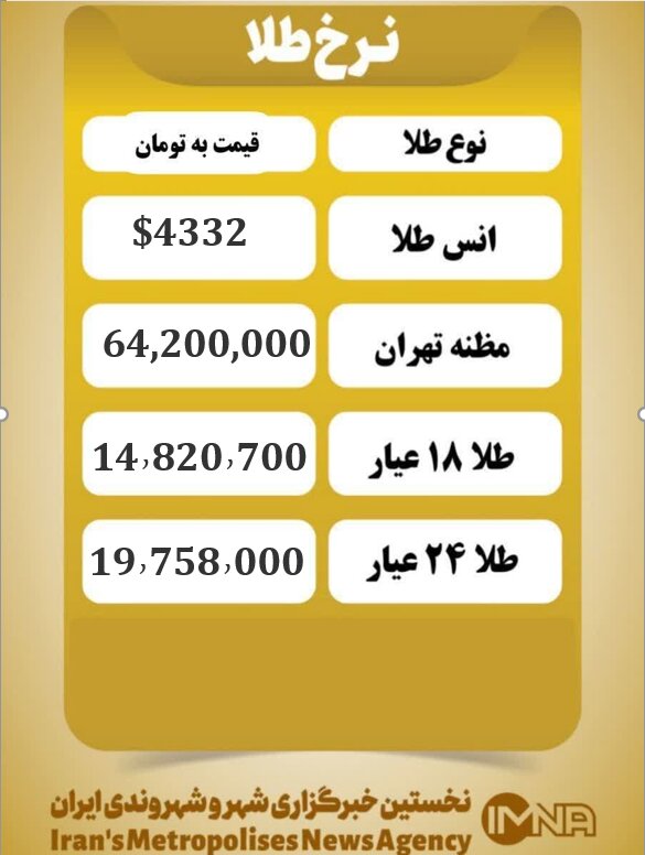 قیمت طلا امروز شنبه ۱۳ دی ۱۴۰۴