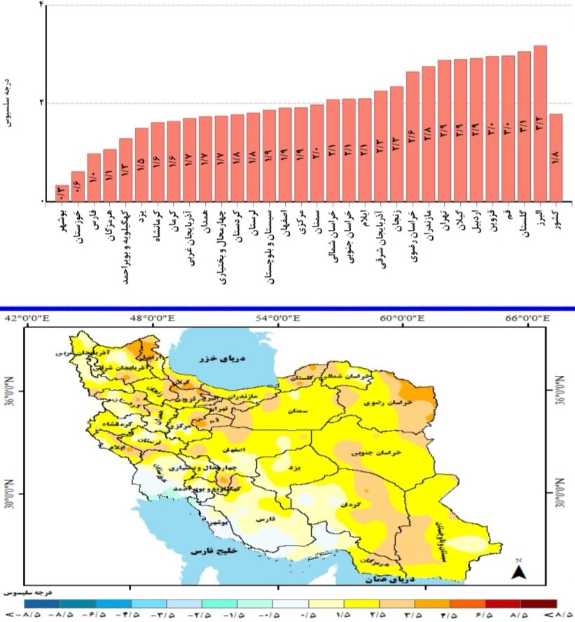 پیش بینی بارش استان ها و تحلیل کارنامه بارش کشور در سال زراعی ۱۴۰۴