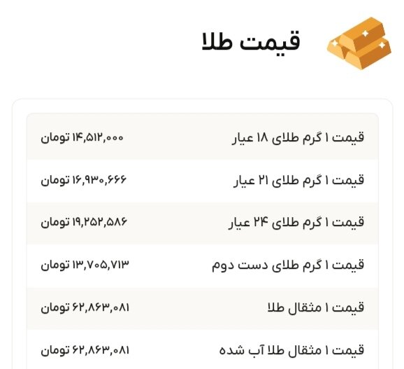 نمودار قیمت طلا ۱۴ دی ۱۴۰۴ + قیمت جهانی طلا