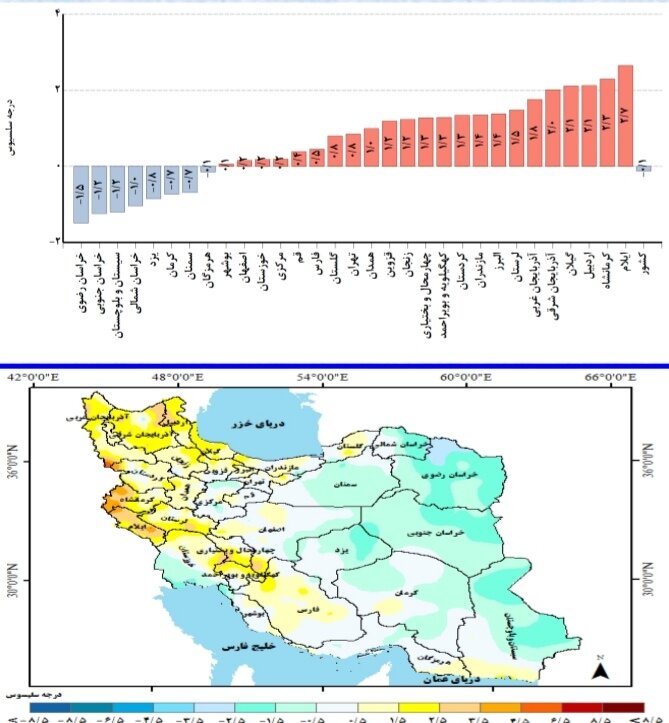 پیش بینی بارش استان ها و تحلیل کارنامه بارش کشور در سال زراعی ۱۴۰۴