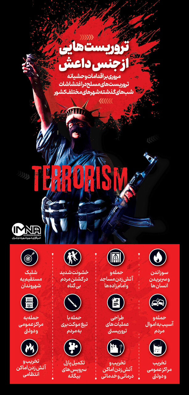 مروری بر اقدمات وحشیانه تروریستهای شهری در اغتشاشات دی ماه ۱۴۰۴