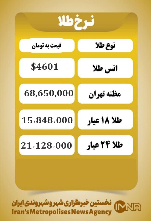 قیمت طلا امروز پنجشنبه ۲۵ دی ۱۴۰۴