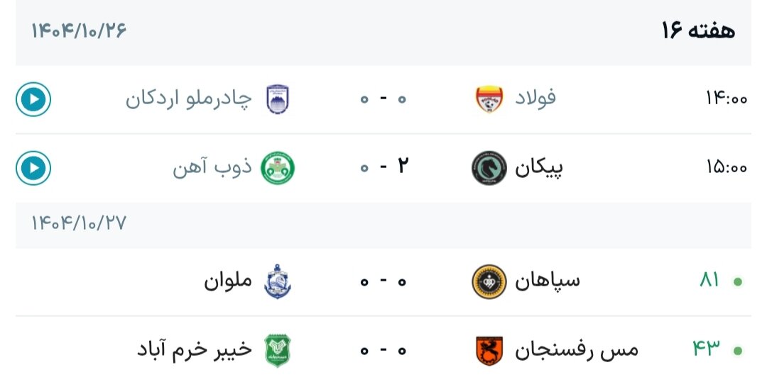 جدول لیگ برتر فوتبال فصل ۱۴۰۵ - ۱۴۰۴ (جام خلیج فارس) هفته شانزدهم