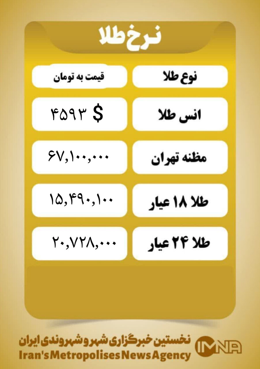 قیمت طلا امروز یکشنبه ۲۸  دی ۱۴۰۴