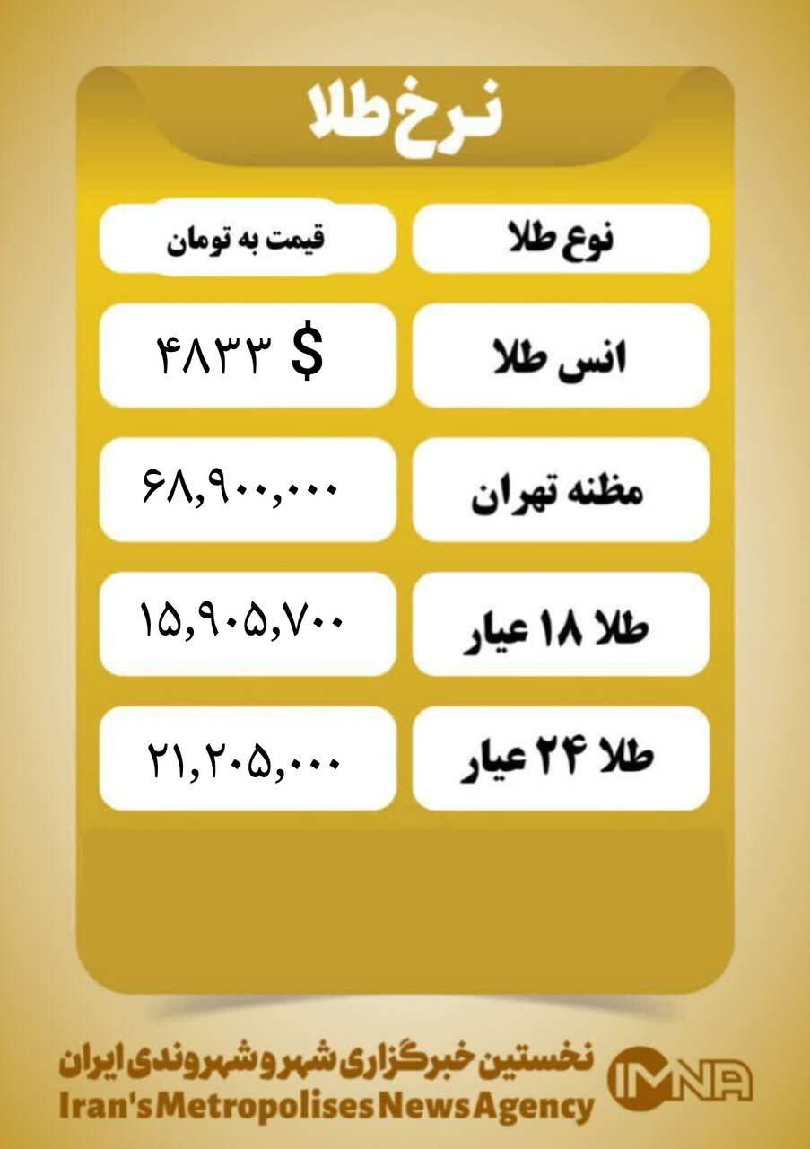 قیمت طلا امروز پنجشنبه ۲ بهمن ۱۴۰۴