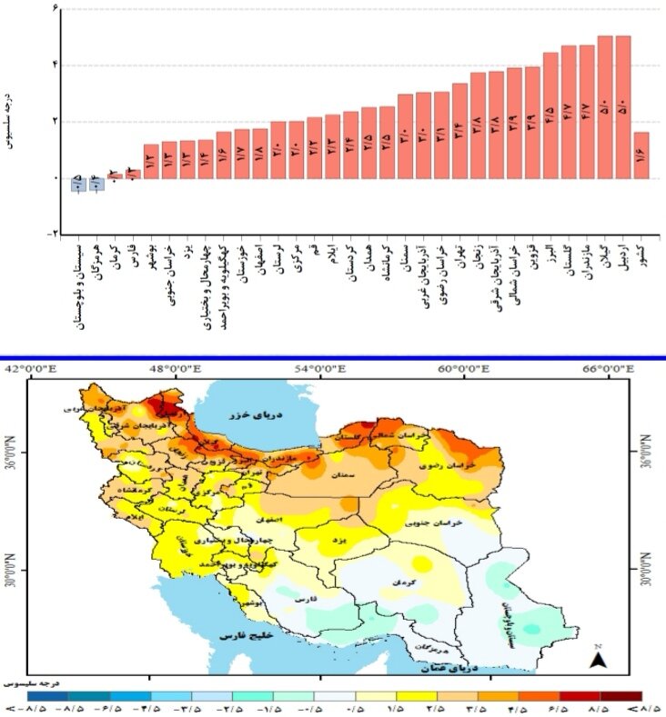 پیش بینی بارش استان ها و تحلیل کارنامه بارش کشور در سال زراعی ۱۴۰۴